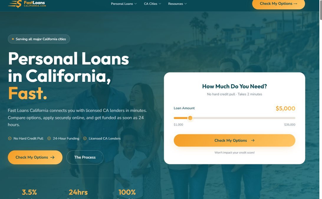 FastLoans CA – fastloanscalifornia.com